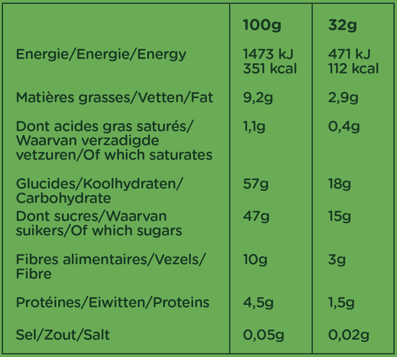 ENERGY BALLS | APPLE PIE